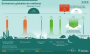 EU moves to ease methane rules enforcement amid energy security concerns
